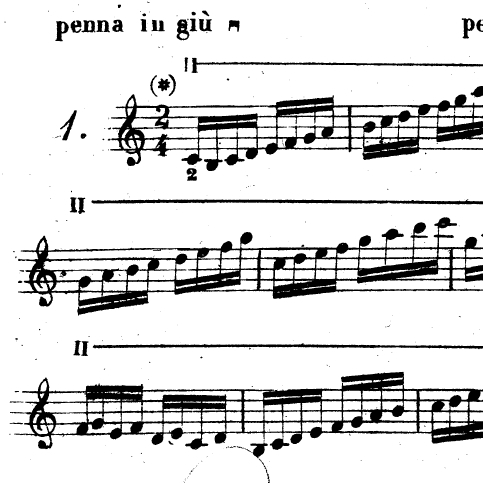 Mehr über den Artikel erfahren Lo Scioglidita 2-01 von Carlo Munier