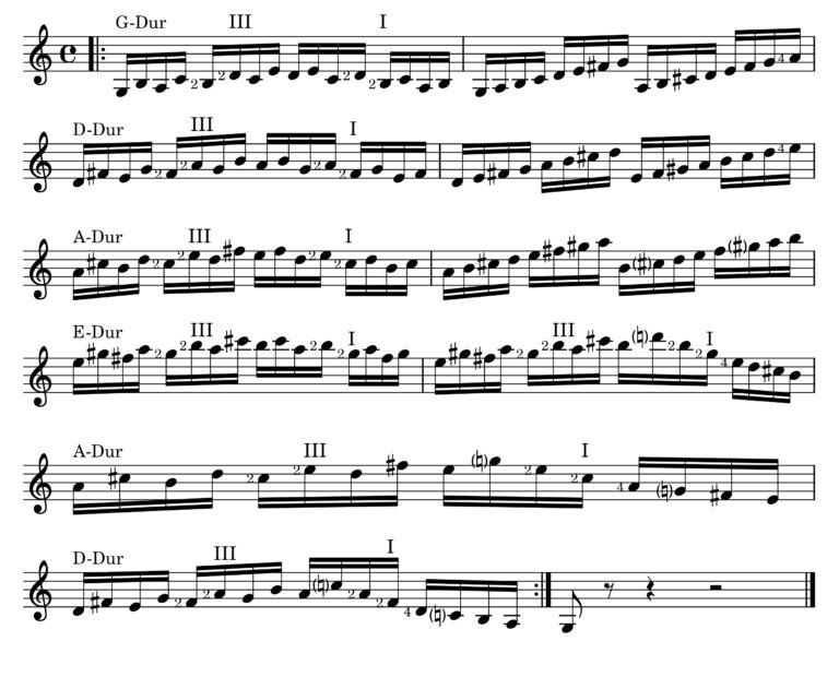 Mehr über den Artikel erfahren Lo Scioglidita 2-06 – Lagenwechsel 1. und 3. Lage